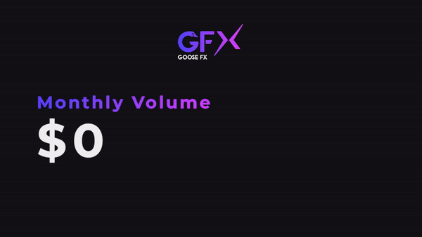 GooseFX hits a whopping $40,000,000+ in total trading volume.
