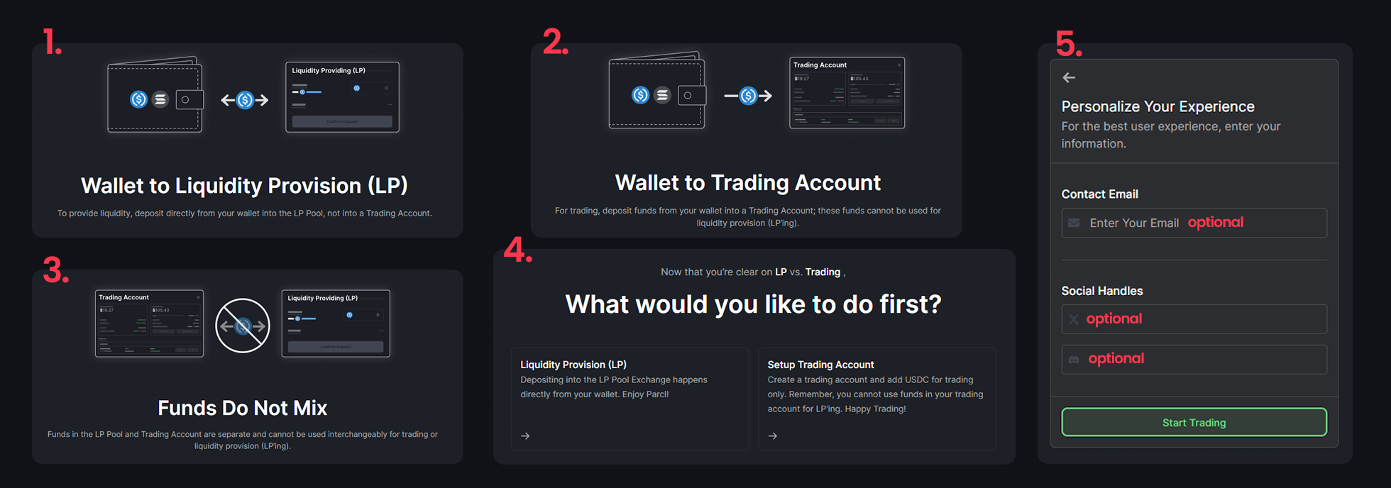 Your Ultimate Guide to Parcl & $PRCL Token Airdrop