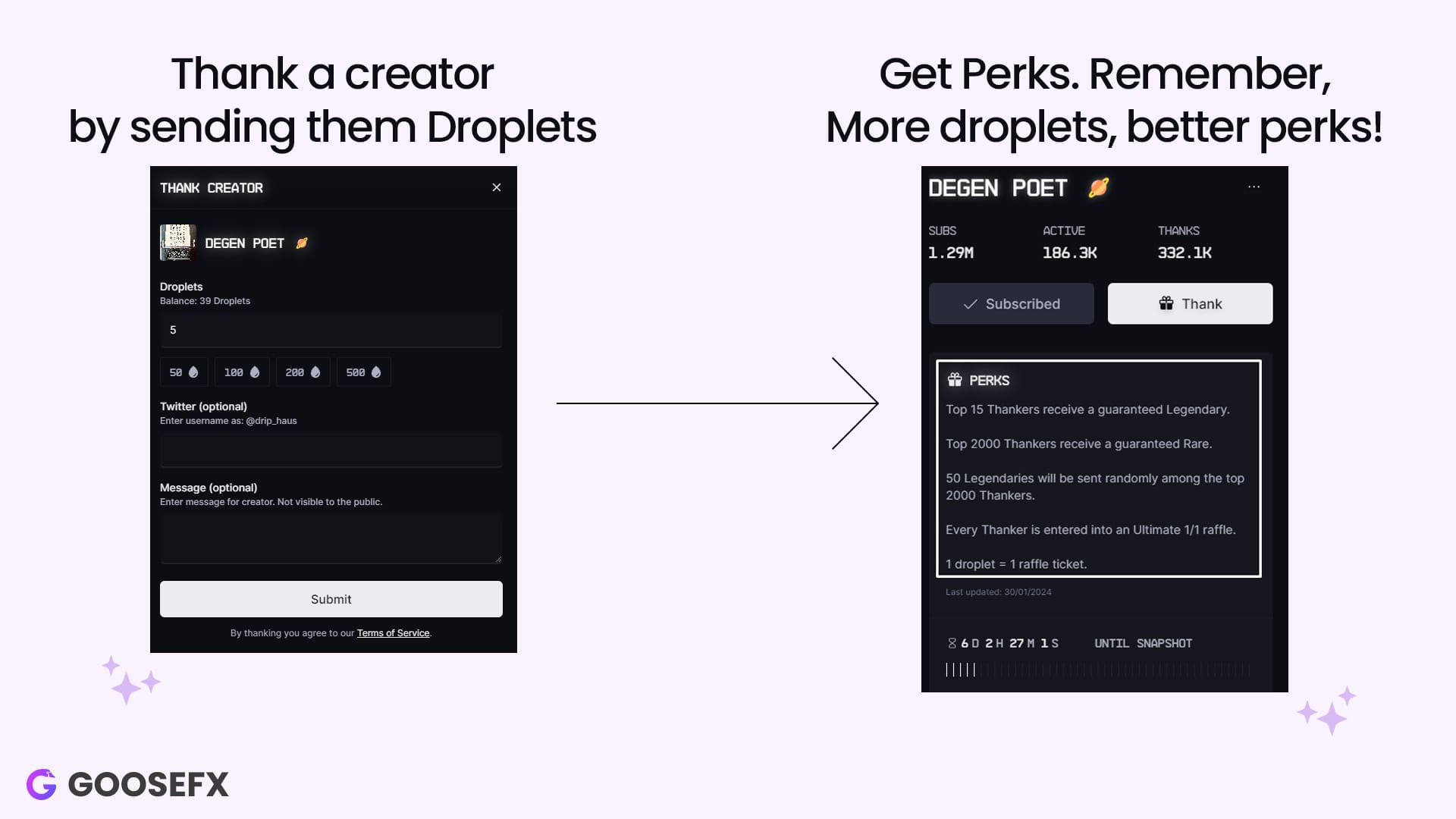 DRiP'd up! Intro to DripHaus