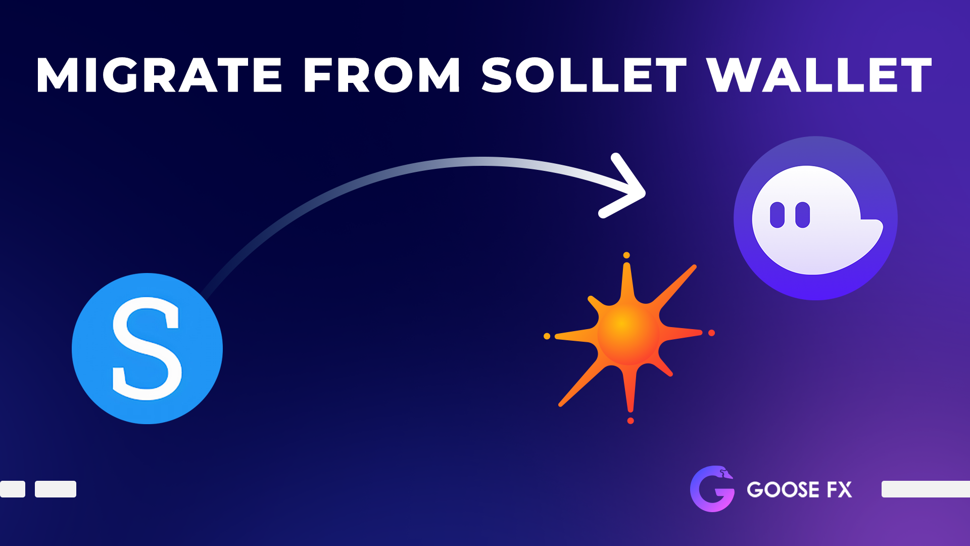 How to Migrate from Sollet Wallet [GUIDE]