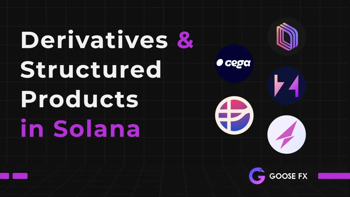 A look into Derivatives and Structured Products in Solana