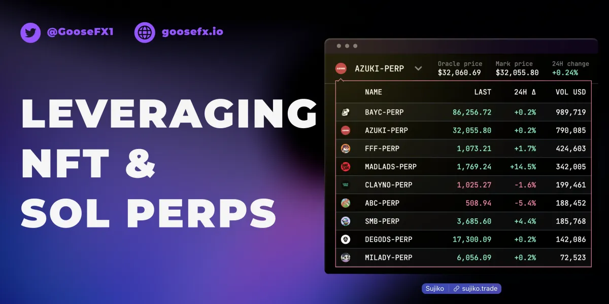 Leveraging NFT and SOL Perps