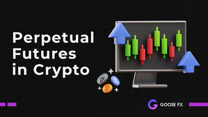 Introduction to Perpetual Futures