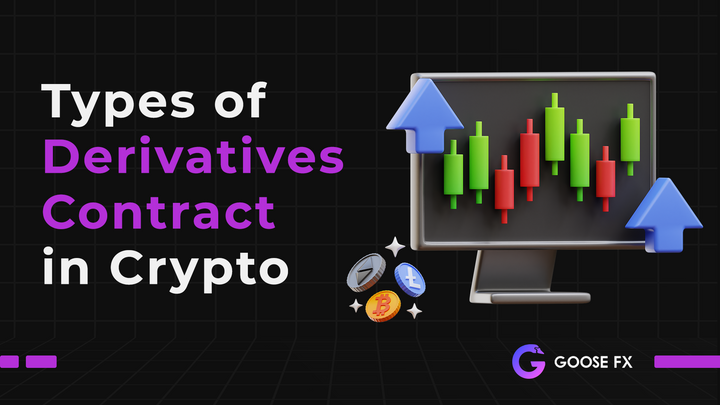 Types of Derivatives Contracts in Crypto