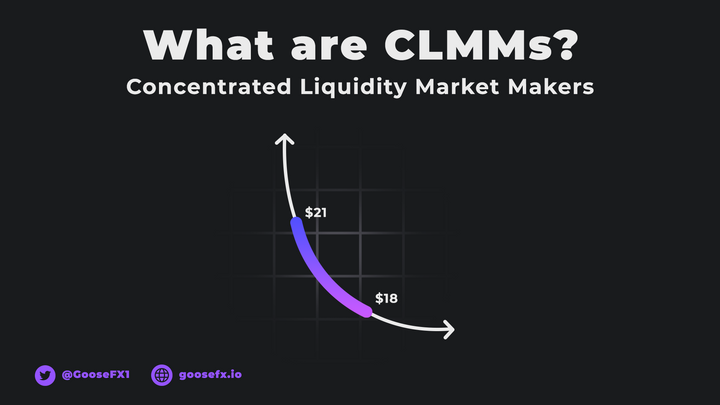 What are CLMMs?  
 [ Concentrated Liquidity Market Makers ]