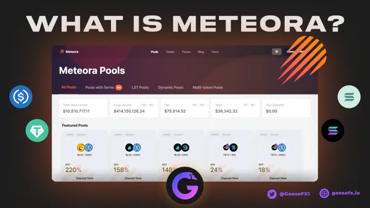 Learn about Meteora | Dynamic Pools, Vaults & AMMs