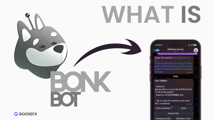 Get Bonk'd #2 - BONKBot