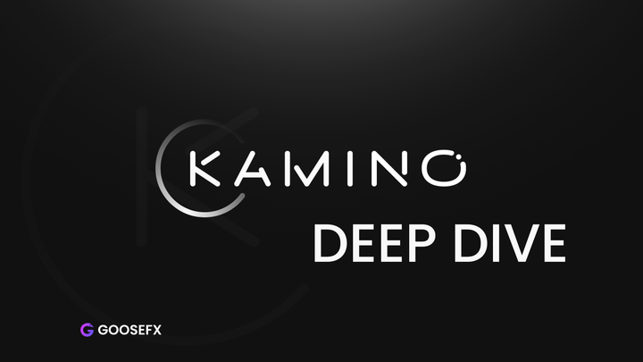 What is Kamino Finance $KMNO